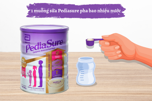 How much water to mix with one scoop of Pediasure