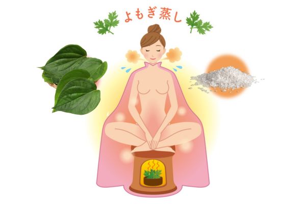 Vaginal steaming with betel leaves is extremely beneficial